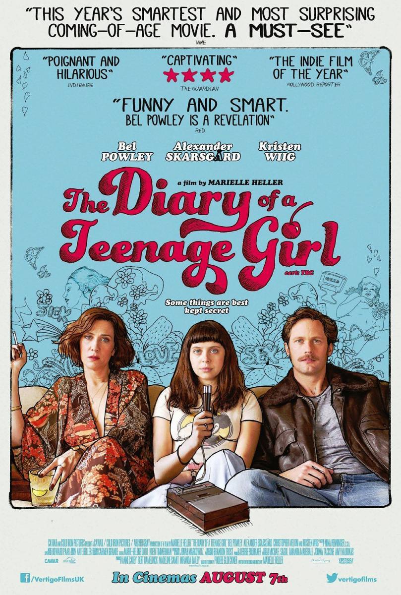En este momento estás viendo Hablemos de The Diary of a Teenage Girl (2015), o de cómo el despertar sexual de una adolescente coincidió —casi sin que nadie lo notara— con el comienzo del fin de la década más libre que hemos conocido.